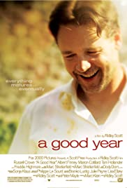 ดูหนังออนไลน์ฟรี A Good Year (2006) อัศจรรย์แห่งชีวิต